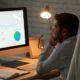 Growth Hacks